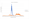 iPad-Air-2-and-iPad-Mini-4-do-not-exhibit-enough-difference
